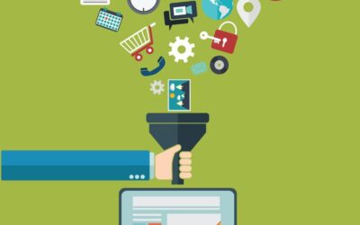What Is a Digital Marketing Funnel?