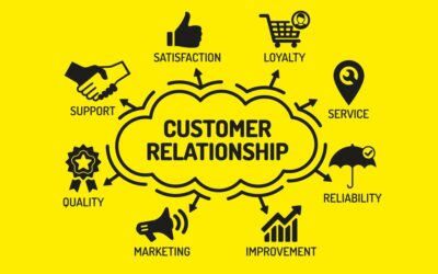 Top 5 Reasons having a CRM for your Small Business is Beneficial