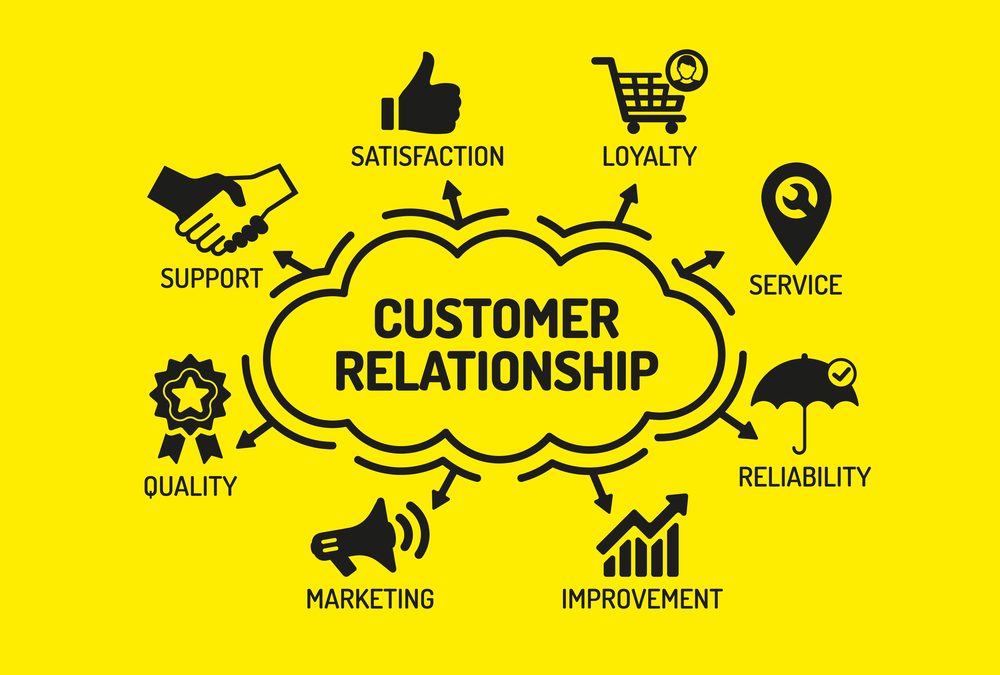 Top 5 Reasons having a CRM for your Small Business is Beneficial
