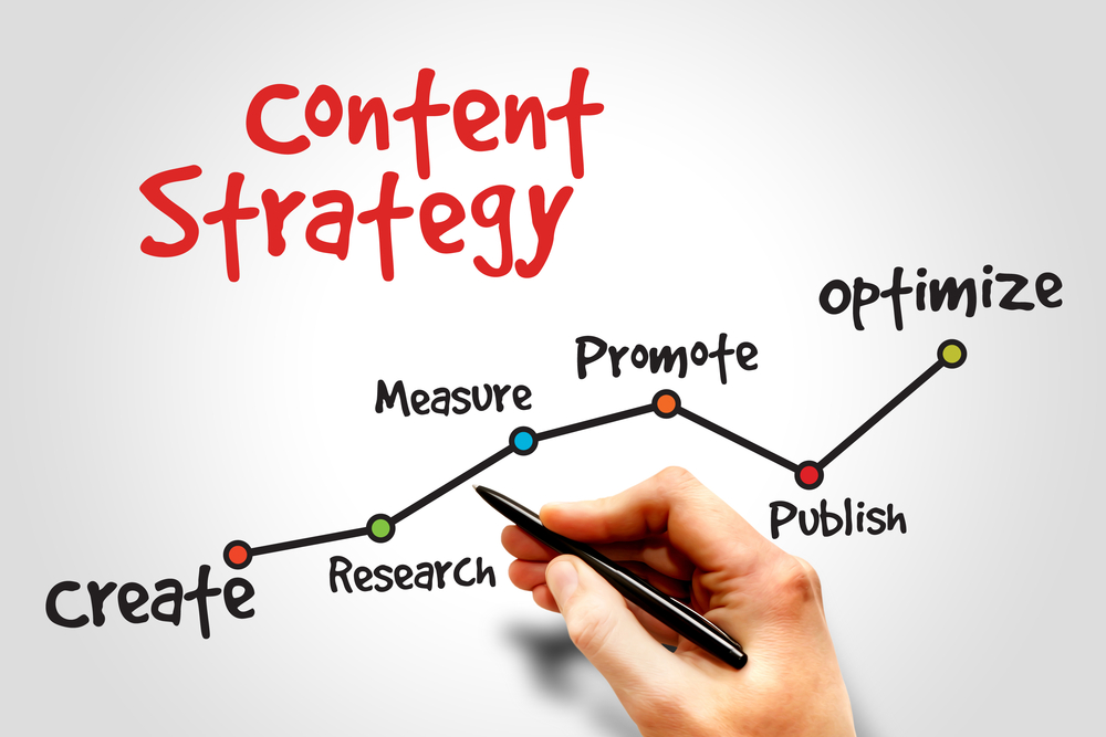 seo friendly content